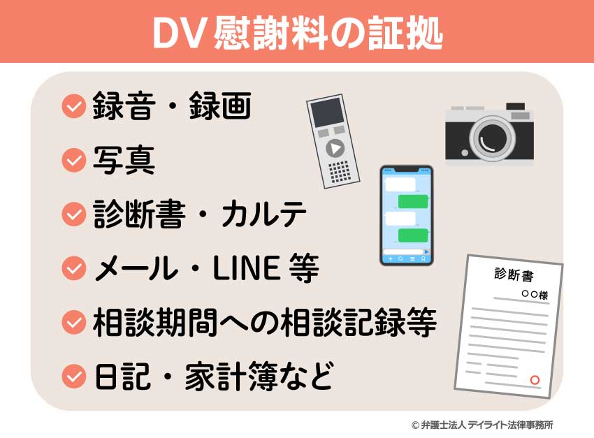 DV慰謝料の証拠