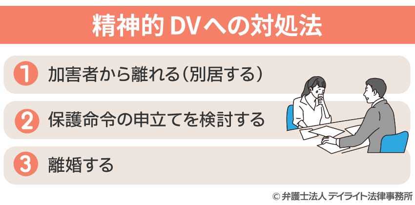 精神的DVへの対処法