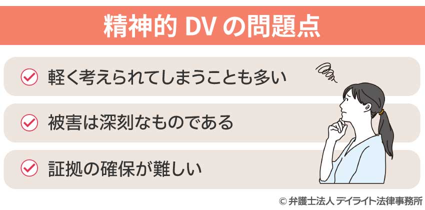 精神的DVの問題点