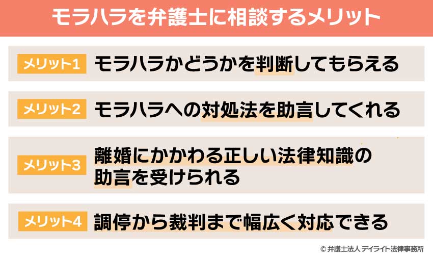 モラハラを弁護士に相談するメリット